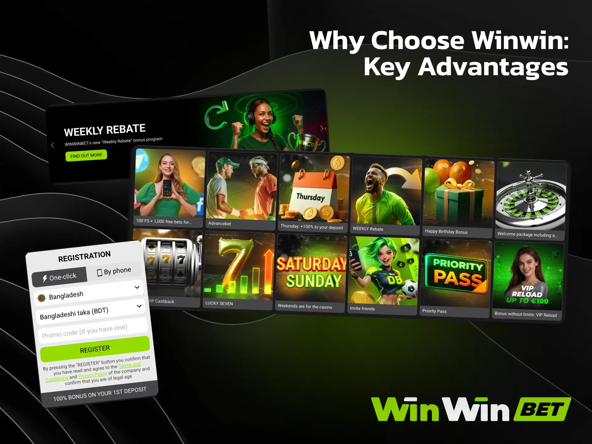 Key advantages of WinWin including competitive odds, fast payouts, and local support.